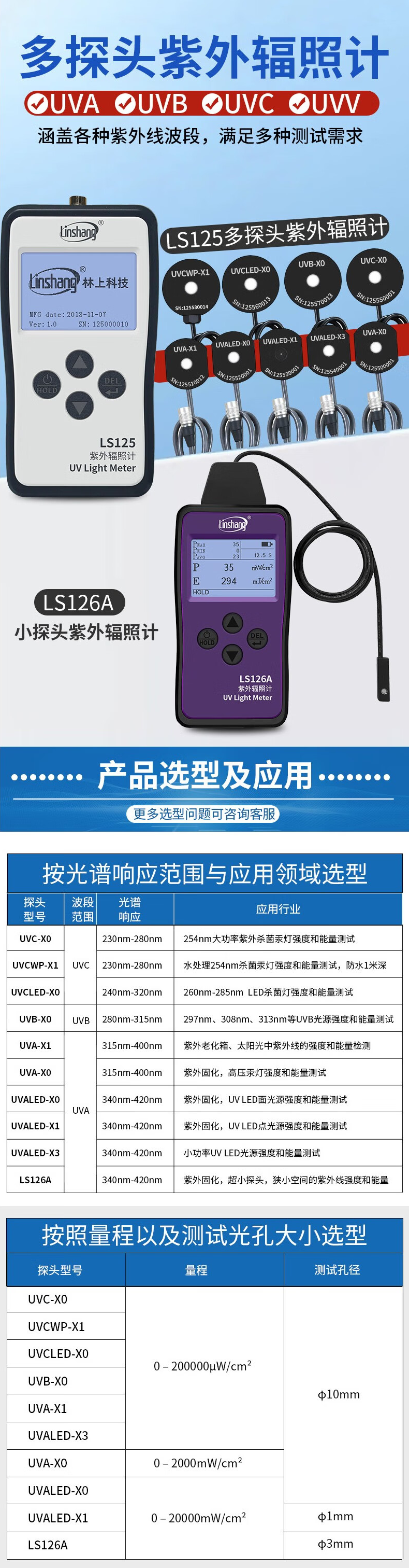 LS125詳情頁官（guān）網.png